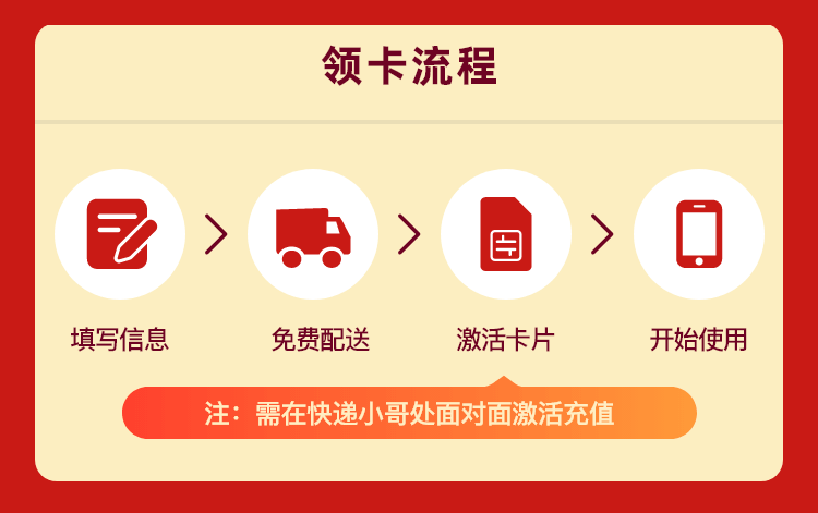 广电电话卡强国卡大流量不限速